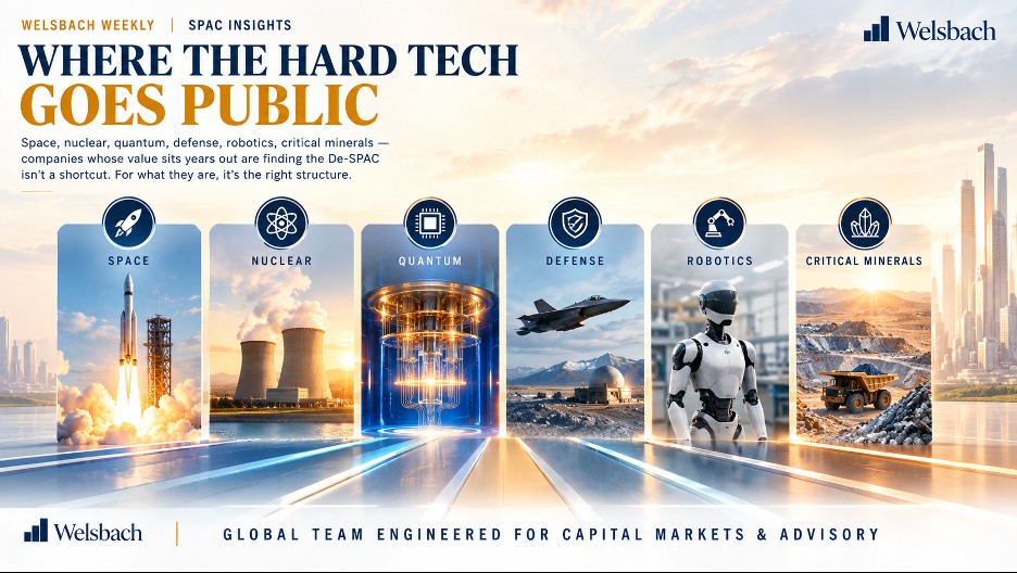 Welsbach Weekly SPAC Insights: Where the hard tech goes public - space, nuclear, quantum, defense, robotics and critical minerals