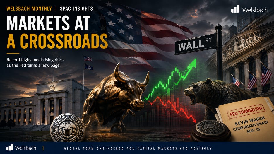 Welsbach Monthly SPAC Insights: markets at a crossroads as record highs meet rising risks and the Fed turns a new page