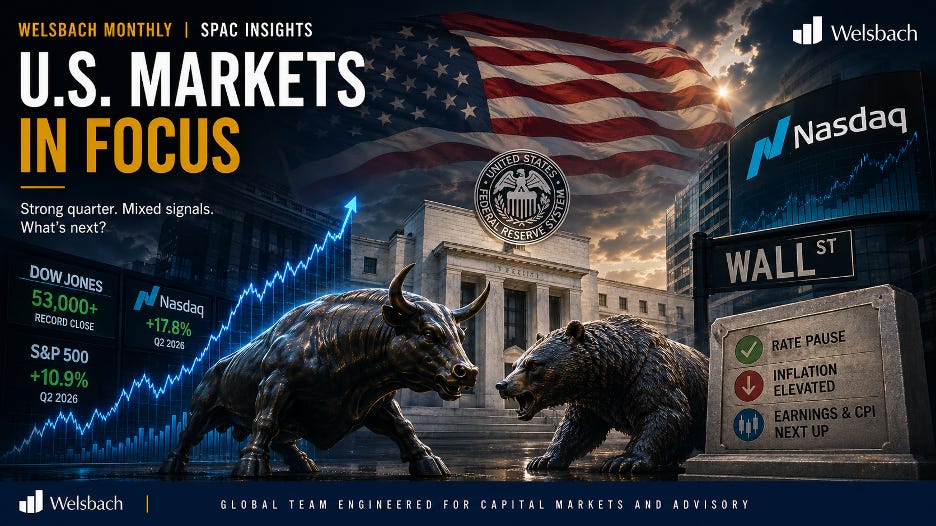 Welsbach Monthly SPAC Insights: U.S. markets in focus - Dow Jones above 53,000, S&P 500 +10.9% and Nasdaq +17.8% in Q2 2026